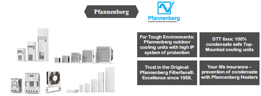 Thermal Management Solution