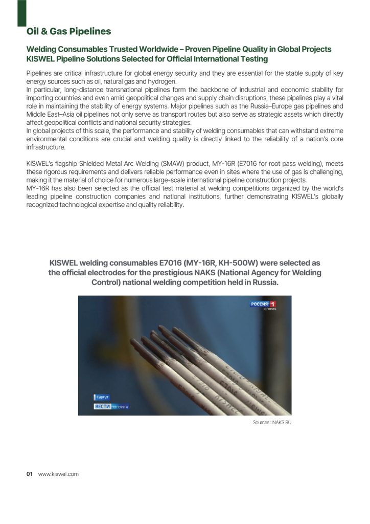 Kiswel Oil and Gas Pipelines